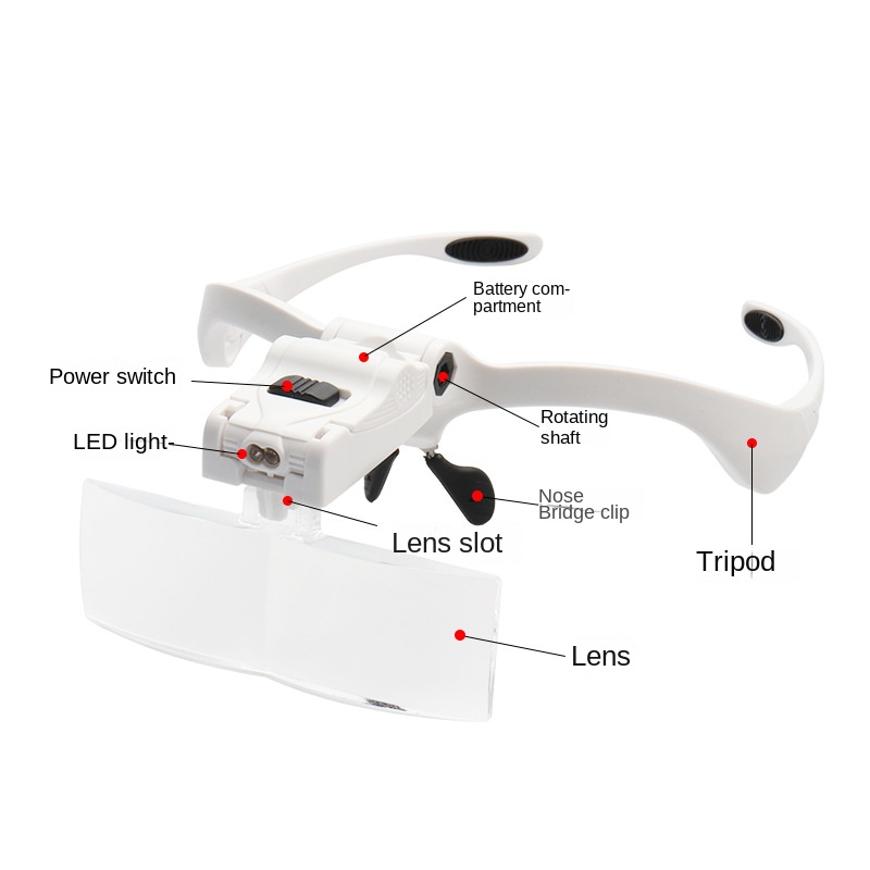 5-Lens Ayarlanabilir Büyüteç K - Eyelash Extension With Glasses incelemesi ve fiyatı