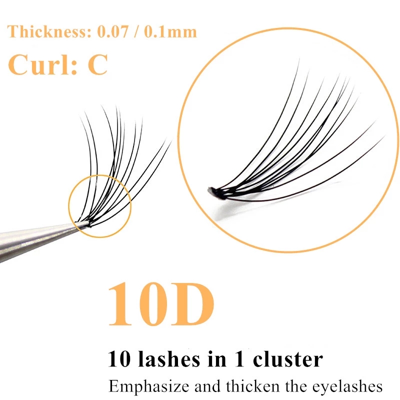 10D Takma Kirpik Demetleri Rus - Eyelash Extension Russian incelemesi ve fiyatı