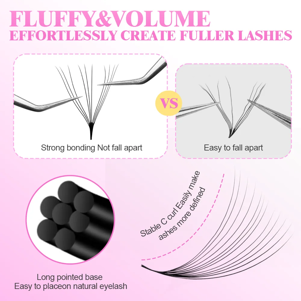 MAYOOC 800Fans Gevşek Yelpaze  - Eyelash Extension Logo incelemesi ve fiyatı