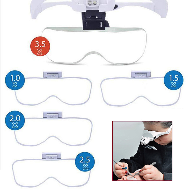 5 Lensli Ayarlanabilir Büyüteç - Eyelash Extension With Glasses incelemesi ve fiyatı